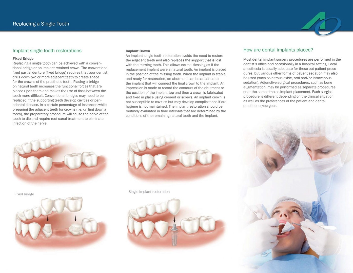 Dentist and patient reviewing tooth replacement options during a consultation.